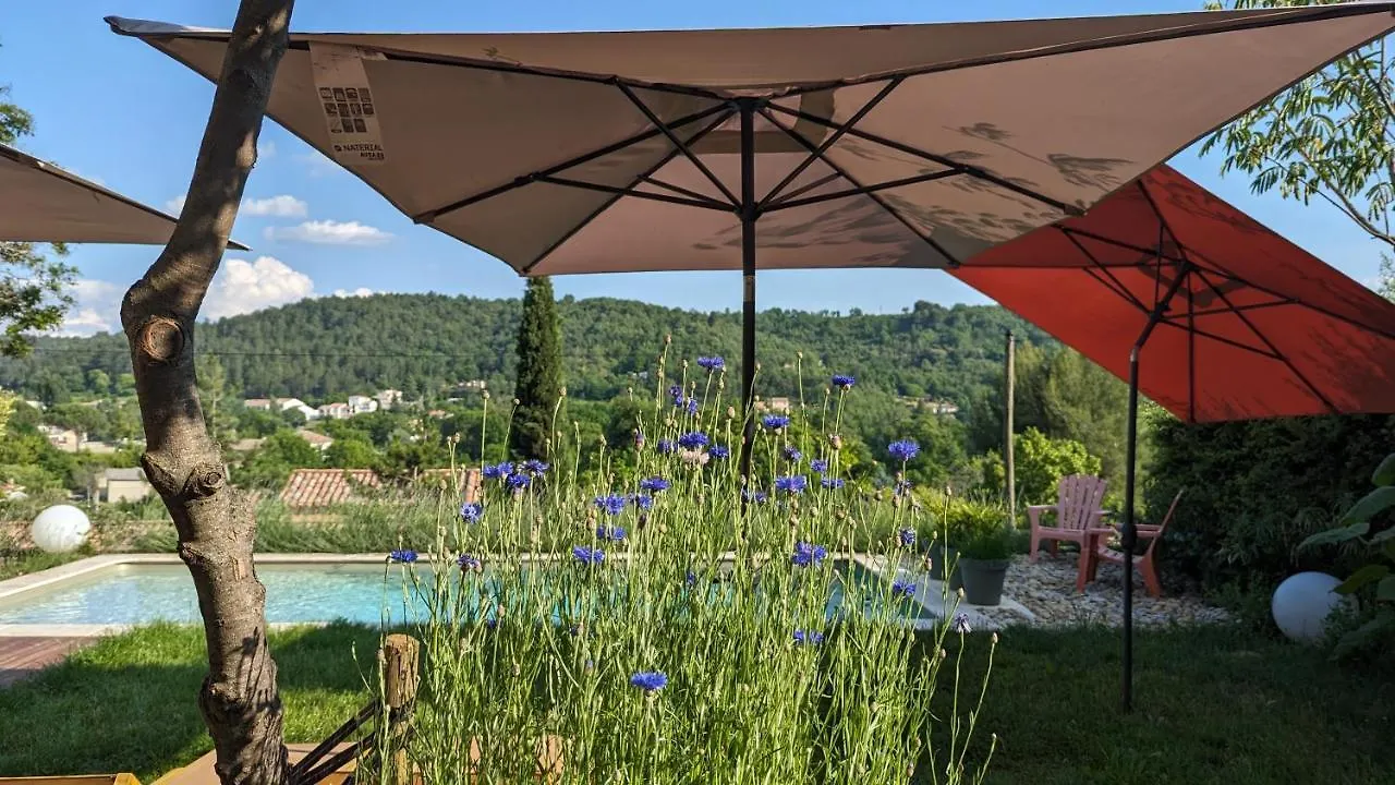 Homestay Casa Augusta Apartment Riez France